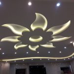 برقکاری ساختمان